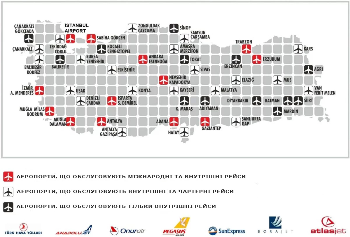 Аэропорты Турции на карте