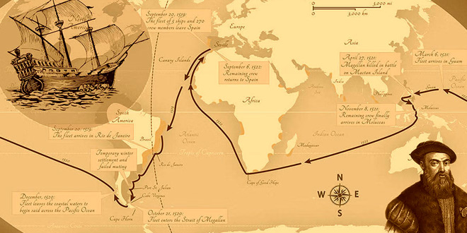 Всемирное путешествие Fernand Magellan